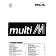 PHILIPS AKG242 Owners Manual PHILIPS AKG242 Owners Manual
