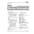 PHILIPS FWC780 Service Manual PHILIPS FWC780 Service Manual