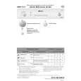 WHIRLPOOL GSFS 1331 WS Quick Start WHIRLPOOL GSFS 1331 WS Quick Start