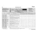 WHIRLPOOL AWO/D 6531 P Quick Start WHIRLPOOL AWO/D 6531 P Quick Start