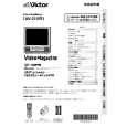 JVC AV-21VR1 Owners Manual JVC AV-21VR1 Owners Manual