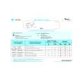 WHIRLPOOL ADP 2645 WH Quick Start WHIRLPOOL ADP 2645 WH Quick Start