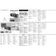 PHILIPS AZ2700/17 Owners Manual PHILIPS AZ2700/17 Owners Manual