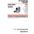 SONY DCRPC105 Owners Manual SONY DCRPC105 Owners Manual