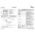 WHIRLPOOL AKZ 227/IX Quick Start WHIRLPOOL AKZ 227/IX Quick Start
