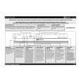 WHIRLPOOL GSIP 6143 TR A+ PT Owners Manual WHIRLPOOL GSIP 6143 TR A+ PT Owners Manual