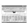 WHIRLPOOL GSFP 7153 A+ IN Quick Start WHIRLPOOL GSFP 7153 A+ IN Quick Start
