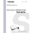 TOSHIBA TDPMT8 Service Manual TOSHIBA TDPMT8 Service Manual