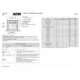 WHIRLPOOL AKL 907/IX Quick Start WHIRLPOOL AKL 907/IX Quick Start