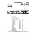 PHILIPS 25PT4501 Service Manual PHILIPS 25PT4501 Service Manual