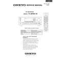 ONKYO TXNR801 Service Manual ONKYO TXNR801 Service Manual