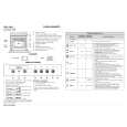 WHIRLPOOL ESZ 5960 IX Quick Start WHIRLPOOL ESZ 5960 IX Quick Start