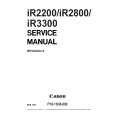 CANON IR2800 Service Manual CANON IR2800 Service Manual