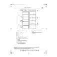 WHIRLPOOL ARC 1782/IX Quick Start WHIRLPOOL ARC 1782/IX Quick Start
