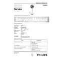 PHILIPS HR3620 Service Manual PHILIPS HR3620 Service Manual