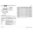 WHIRLPOOL AKL 905/IX Quick Start WHIRLPOOL AKL 905/IX Quick Start
