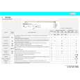 LADEN MIA 5001 Quick Start LADEN MIA 5001 Quick Start