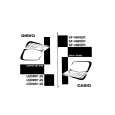 CASIO SF4980 Owners Manual CASIO SF4980 Owners Manual