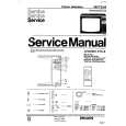 PHILIPS 20CT2236 Service Manual PHILIPS 20CT2236 Service Manual