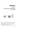PANASONIC PT-AE900U Quick Start PANASONIC PT-AE900U Quick Start
