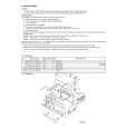 IFS AR-5015N Service Manual IFS AR-5015N Service Manual