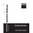 NAD T572AH Service Manual NAD T572AH Service Manual