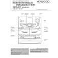 KENWOOD XD-951 Service Manual KENWOOD XD-951 Service Manual