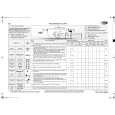 WHIRLPOOL AWO/D 7127/1 WP Quick Start WHIRLPOOL AWO/D 7127/1 WP Quick Start