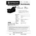HITACHI VMC43E Service Manual HITACHI VMC43E Service Manual