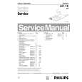 PHILIPS 25PT4457/01 Service Manual PHILIPS 25PT4457/01 Service Manual