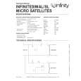 INFINITY MICROSATELLITES Service Manual INFINITY MICROSATELLITES Service Manual