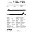 THORENS TPO63 Owners Manual THORENS TPO63 Owners Manual