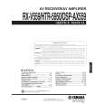 YAMAHA HTR-5950 Service Manual YAMAHA HTR-5950 Service Manual