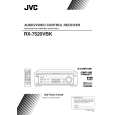JVC RX-7520VBK Owners Manual JVC RX-7520VBK Owners Manual