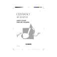 CASIO AP-31 Owners Manual CASIO AP-31 Owners Manual
