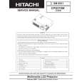 HITACHI CPS370W Service Manual HITACHI CPS370W Service Manual