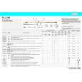 WHIRLPOOL FL 1066 Quick Start WHIRLPOOL FL 1066 Quick Start