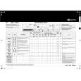 WHIRLPOOL WAK 7364/1 Quick Start WHIRLPOOL WAK 7364/1 Quick Start