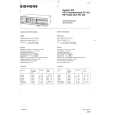 SIEMENS RC302 SYSTEM Service Manual SIEMENS RC302 SYSTEM Service Manual