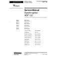 WHIRLPOOL ADP132 Service Manual WHIRLPOOL ADP132 Service Manual