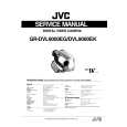 JVC GRDVL9000EG/EK Service Manual JVC GRDVL9000EG/EK Service Manual