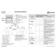 BAUKNECHT ELZ 6160/IN Quick Start BAUKNECHT ELZ 6160/IN Quick Start