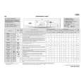 WHIRLPOOL AWO/D 51200 Quick Start WHIRLPOOL AWO/D 51200 Quick Start