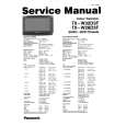 PANASONIC TXW28D3F Service Manual PANASONIC TXW28D3F Service Manual