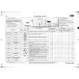WHIRLPOOL Memphis 1447 Quick Start WHIRLPOOL Memphis 1447 Quick Start