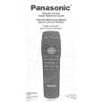 PANASONIC EUR511171B Owners Manual PANASONIC EUR511171B Owners Manual