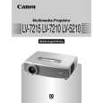 CANON LV-7215 Owners Manual CANON LV-7215 Owners Manual