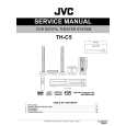 JVC TH-C5 for UJ Service Manual JVC TH-C5 for UJ Service Manual