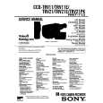 SONY CCDTRV21 Service Manual SONY CCDTRV21 Service Manual