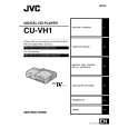 JVC CU-VH1EXS Owners Manual JVC CU-VH1EXS Owners Manual